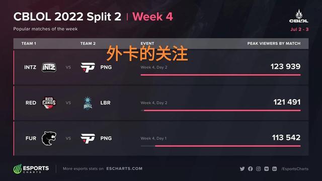 息息相关